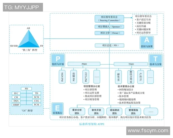 上海排球队战术解析与运营体系探讨助力球队全面提升竞争力