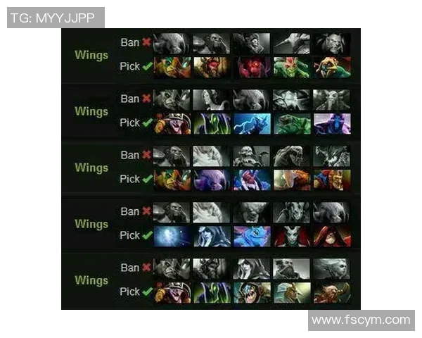 DOTA2意识排行榜揭晓V5战队荣耀排名第五引发热议