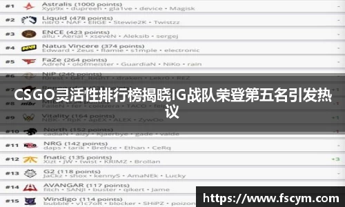 CSGO灵活性排行榜揭晓IG战队荣登第五名引发热议