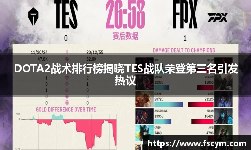 DOTA2战术排行榜揭晓TES战队荣登第三名引发热议