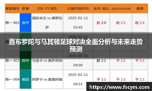 直布罗陀与马其顿足球对决全面分析与未来走势预测